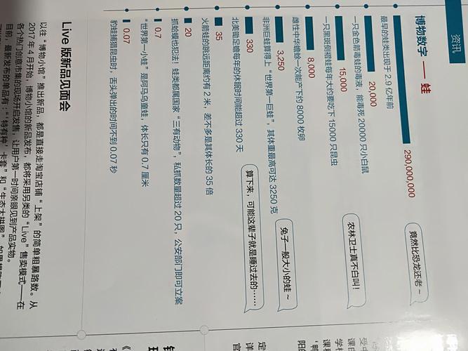 博物&mdash;&mdash;博物数字